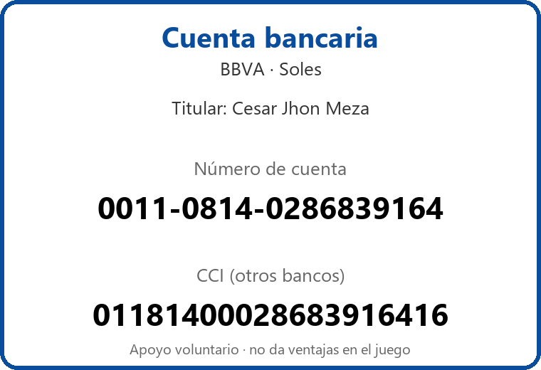 Cuenta BBVA y CCI
